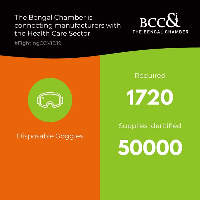 Bengal Chamber