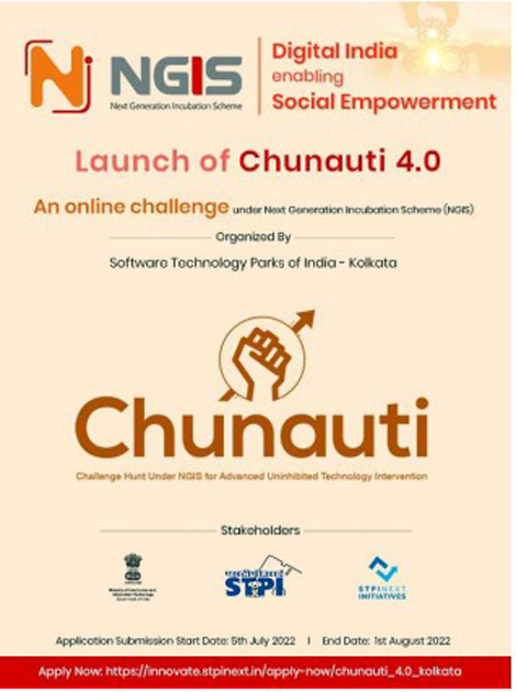 TechIncubation TechIncubation
